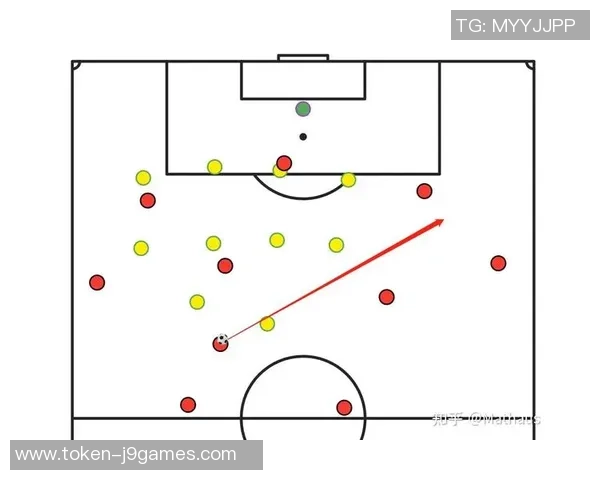 深入解析MC足球位置的战术意义与球员职责分配